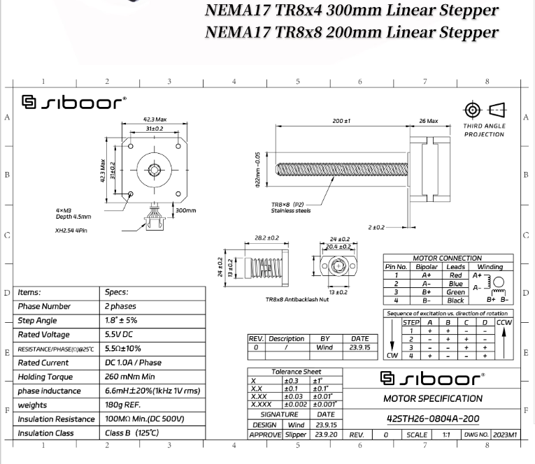 VORON Motor sekrup trisula NEM - Nema 17 Stepper ulasan dan harga