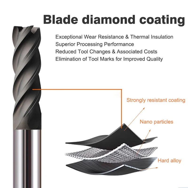Pisau Pemotong Baja Tungsten B - End Mill Set ulasan dan harga